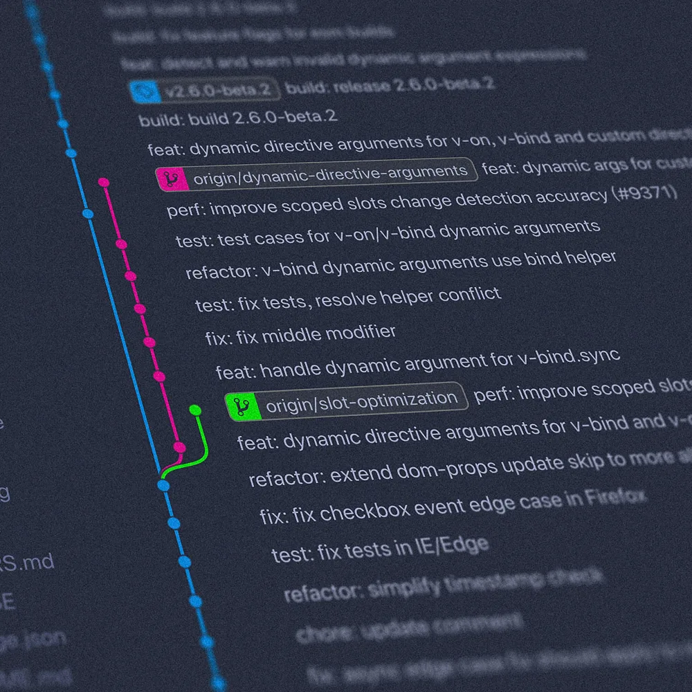 Git Commits
